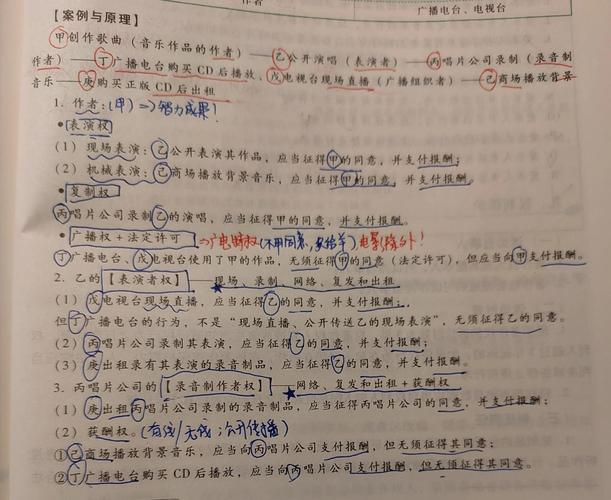 2020修订版著作权法表演者权条款截图