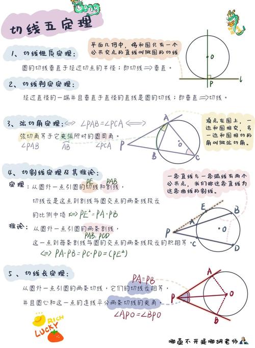 初三数学圆切线判定定理课堂板书