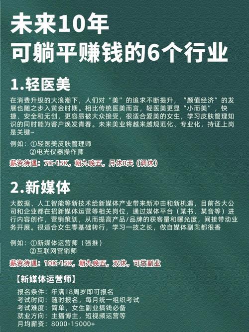 当下的行业普遍做法
