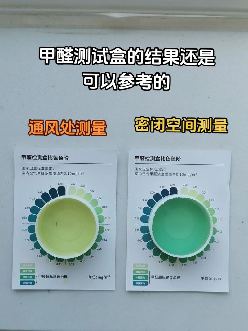 实测排名出炉:急住和怕甲醛的,直接抄这份作业