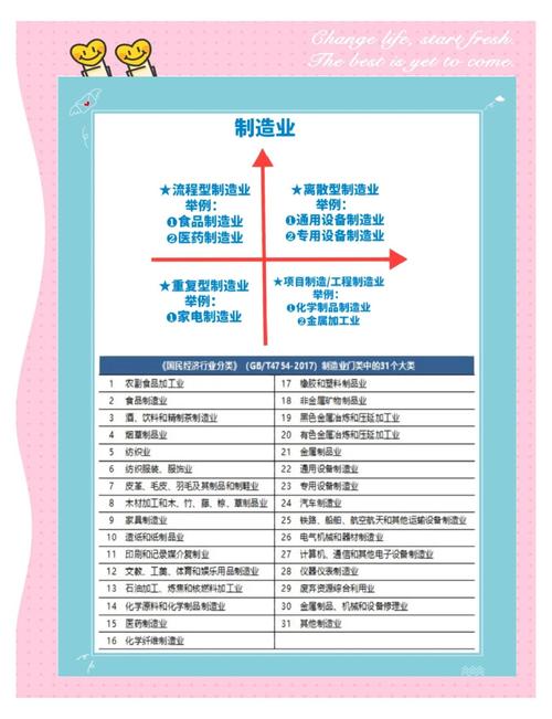 机械加工企业工业知识产权核心分类清单
