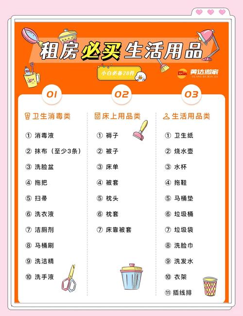 租房看房必备工具清单图示