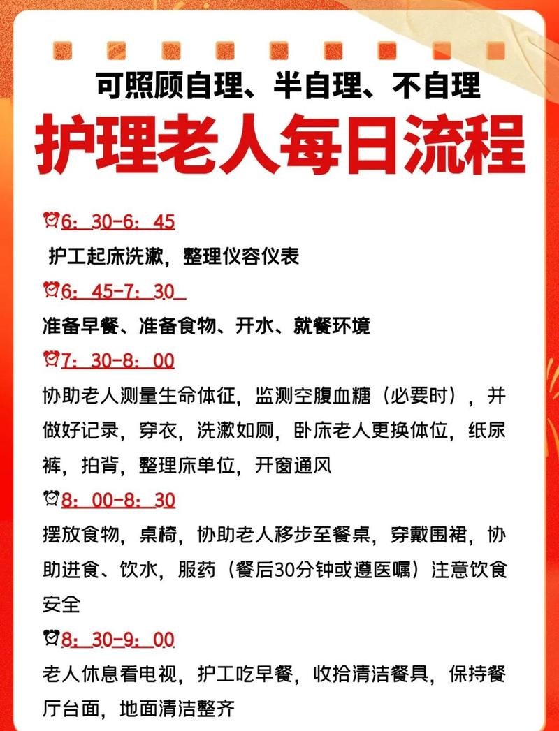 自己在家做护理，说点实在的步骤