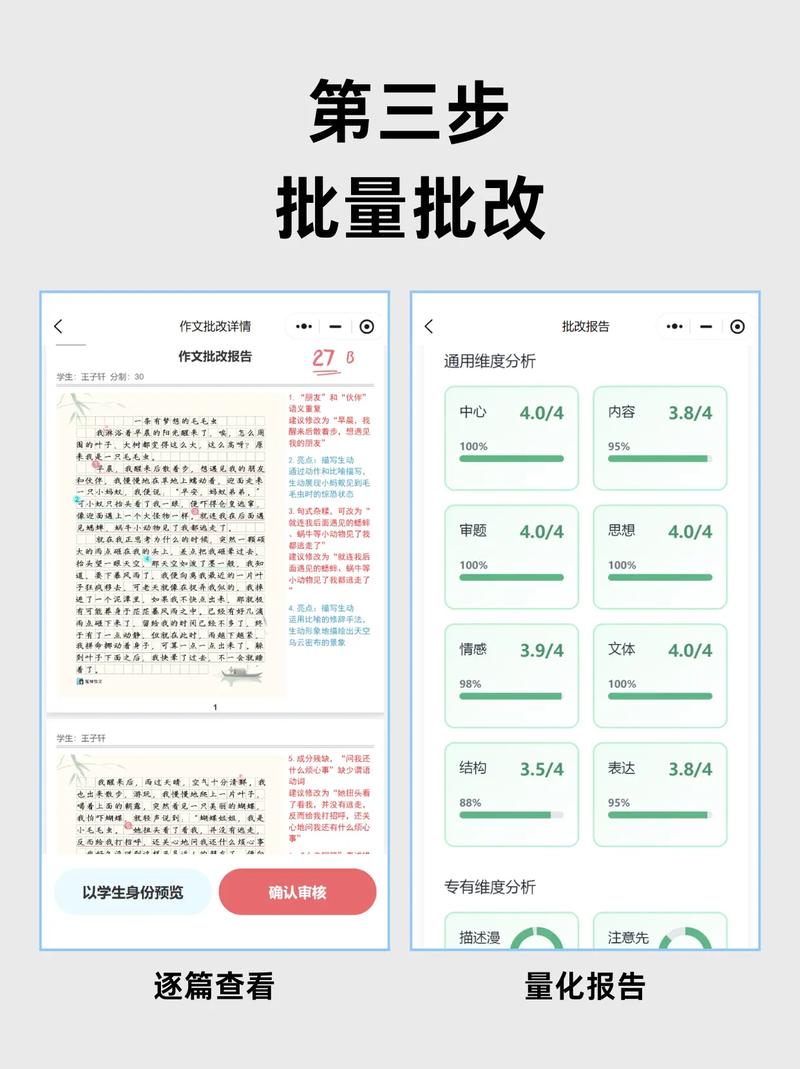 别自己瞎搞:你需要一套“AI可读性”改造方案