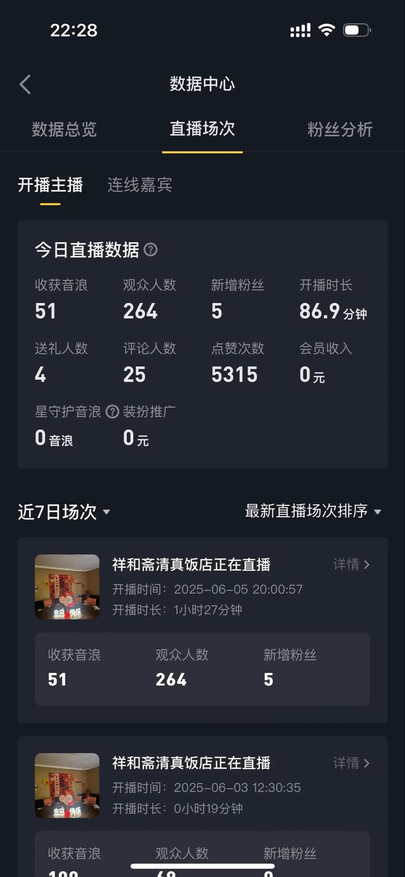 数据！数据！没数据你管个寂寞？