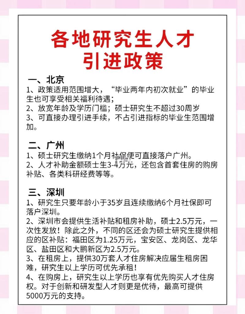 人才引进,真的引进了“人才”吗?