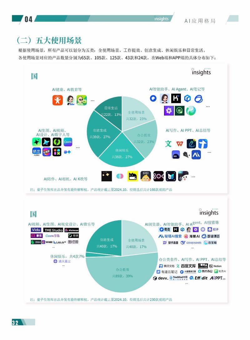 AI搜索品牌可见度核心影响因素梳理图