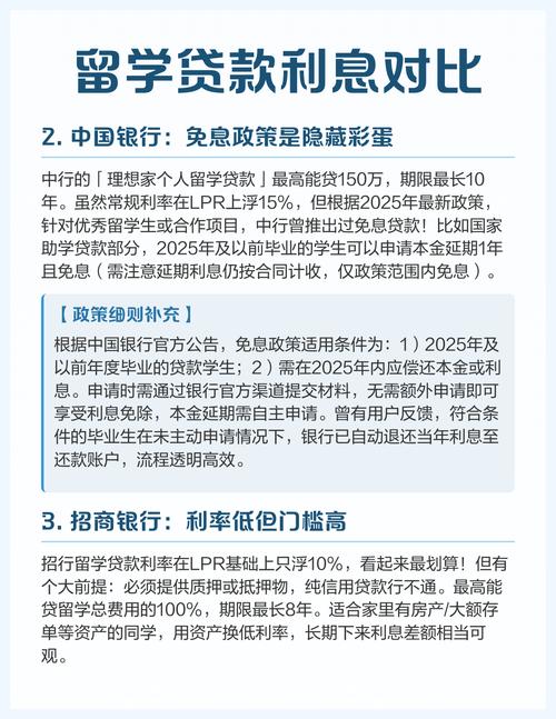 留学助学贷款利息计算对比表