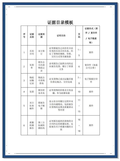 名誉权维权证据收集清单示意图