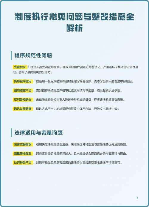 判决执行环节常见问题