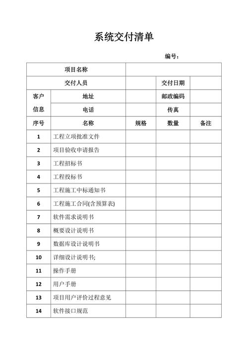 企业外包服务交付边界划分清单
