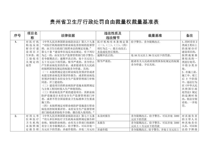 公开数据里的裁量倾向