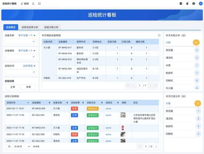产品生命周期管理（PLM）：上千万的教训，买来的几个真相