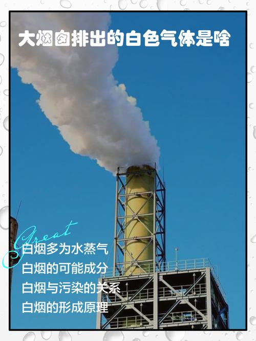 先搞懂你的废气是什么,别被“万能设备”忽悠