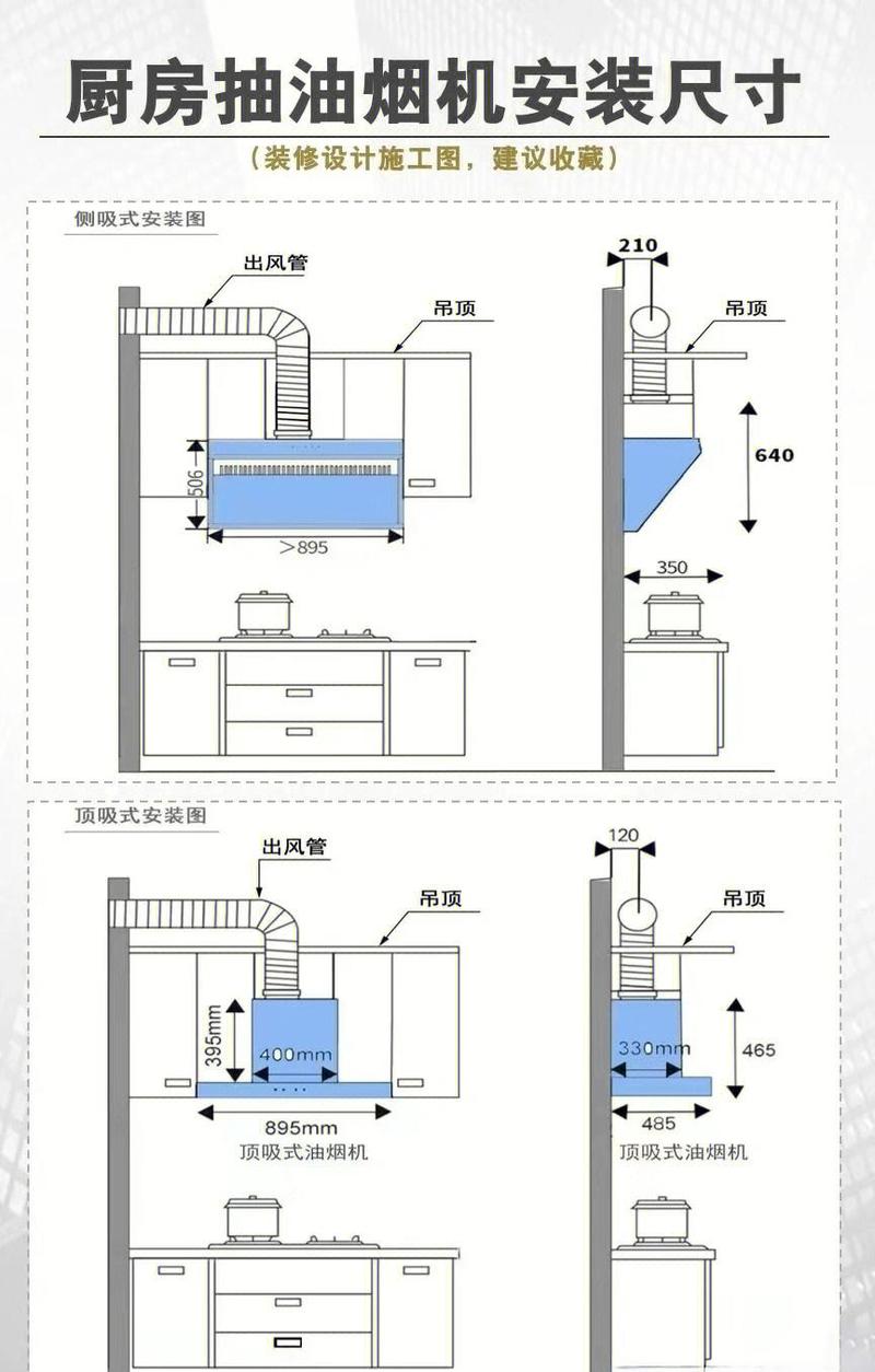 旧房翻新抽油烟机安装尺寸测量图