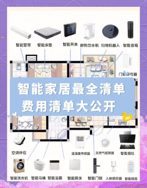 普通人装智能家居，最该先动哪块