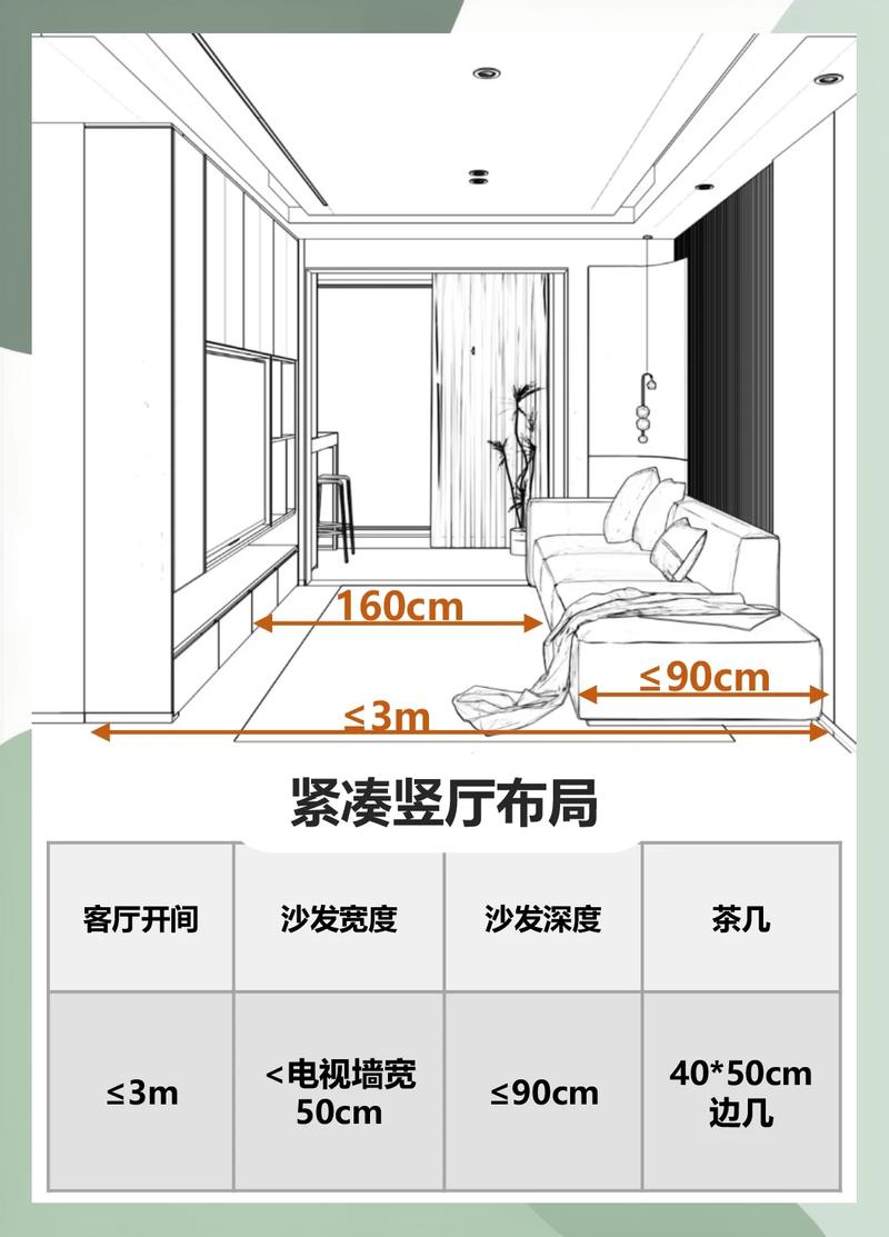 客厅沙发电视摆放轴线示意图 尺寸