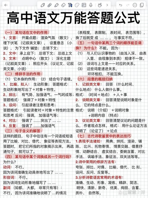 主观题踩点得分的核心，别写作文式答题