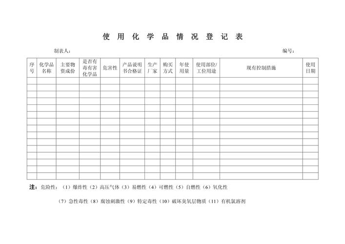 工厂化学品使用记录表范例