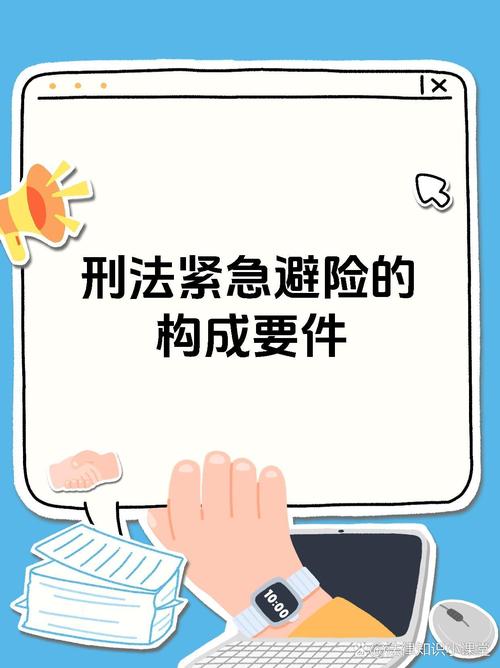 刑法紧急避险构成要件图解