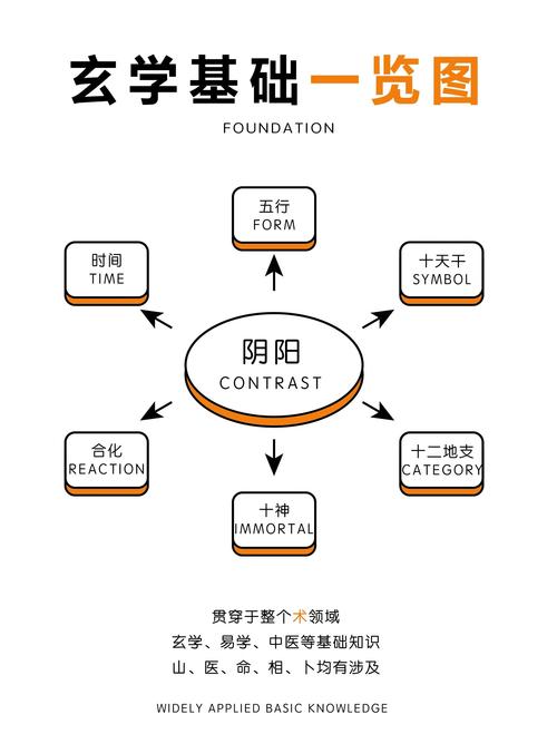 三、调试阶段的“玄学”与工程逻辑