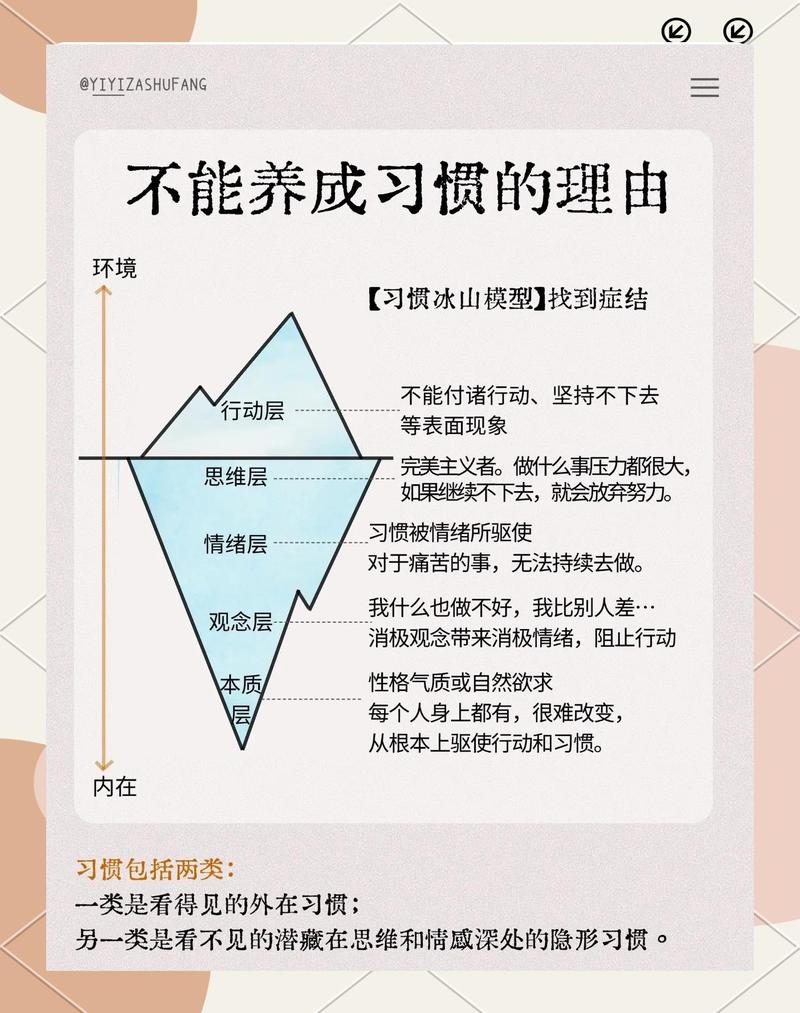 这些冷门的小习惯，多数人都没注意过