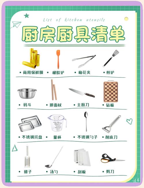 日常选器具，几个实用参考