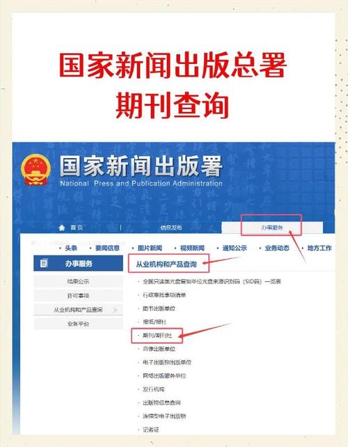 中国知网最新核心期刊目录查询页