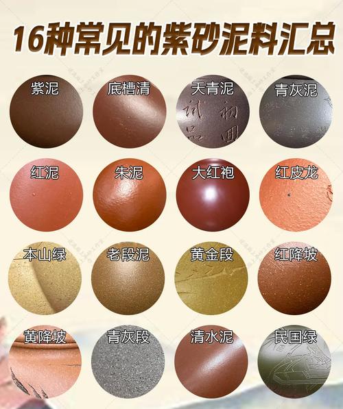 陶土：治愈还是致郁？一个普通人的手工狂热纪实-因为所以
