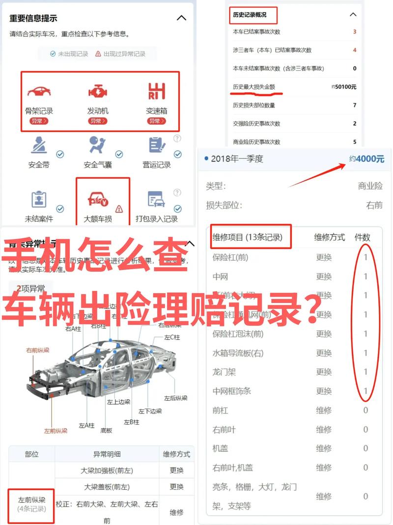 车主自己花一分钟就能查