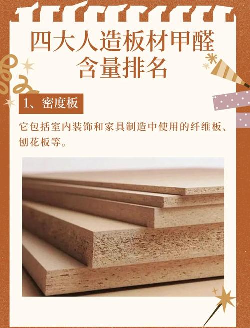 装修甲醛主要来源人造板材胶水