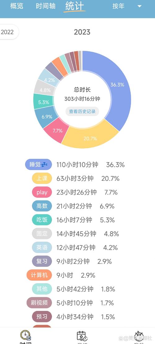 高效育儿时间管理APP界面截图