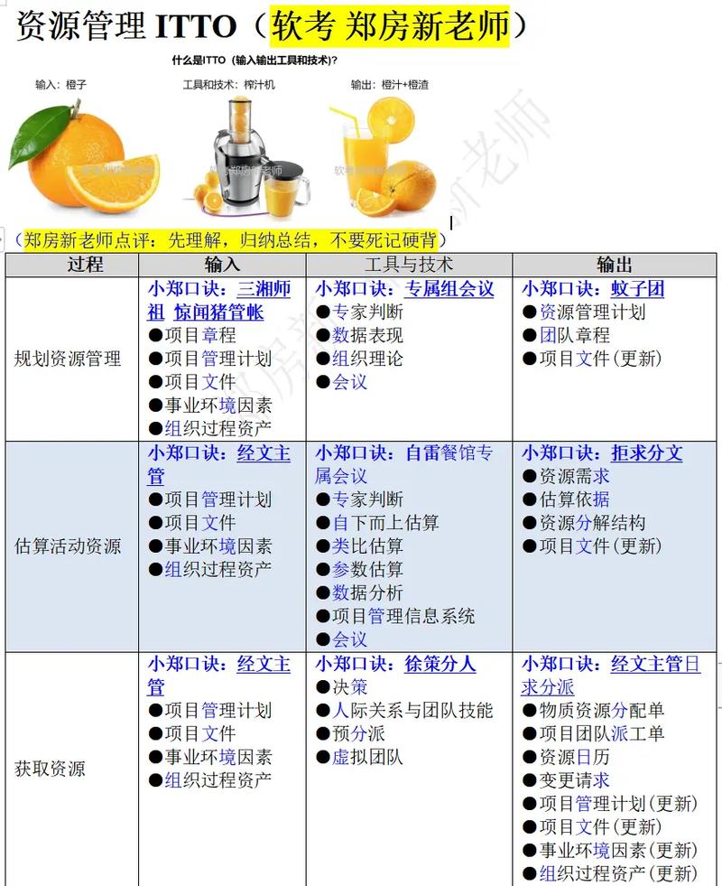 那些年被忽略的“软技能”