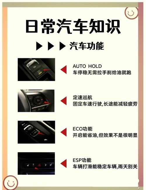 绝大多数司机都搞错了两个常识