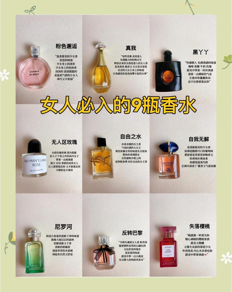 香水推荐:新手入门香水怎么选?-我问答网