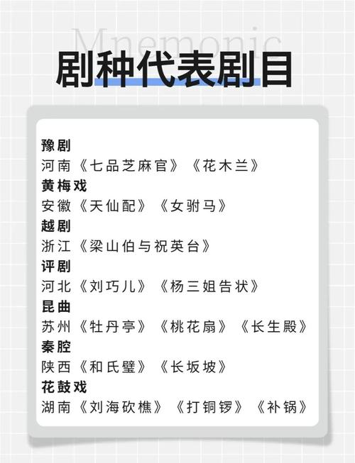 不同行当用，要求天差地别
