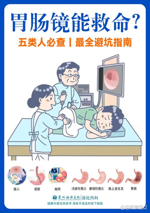 三个落地标准，一筛一个准