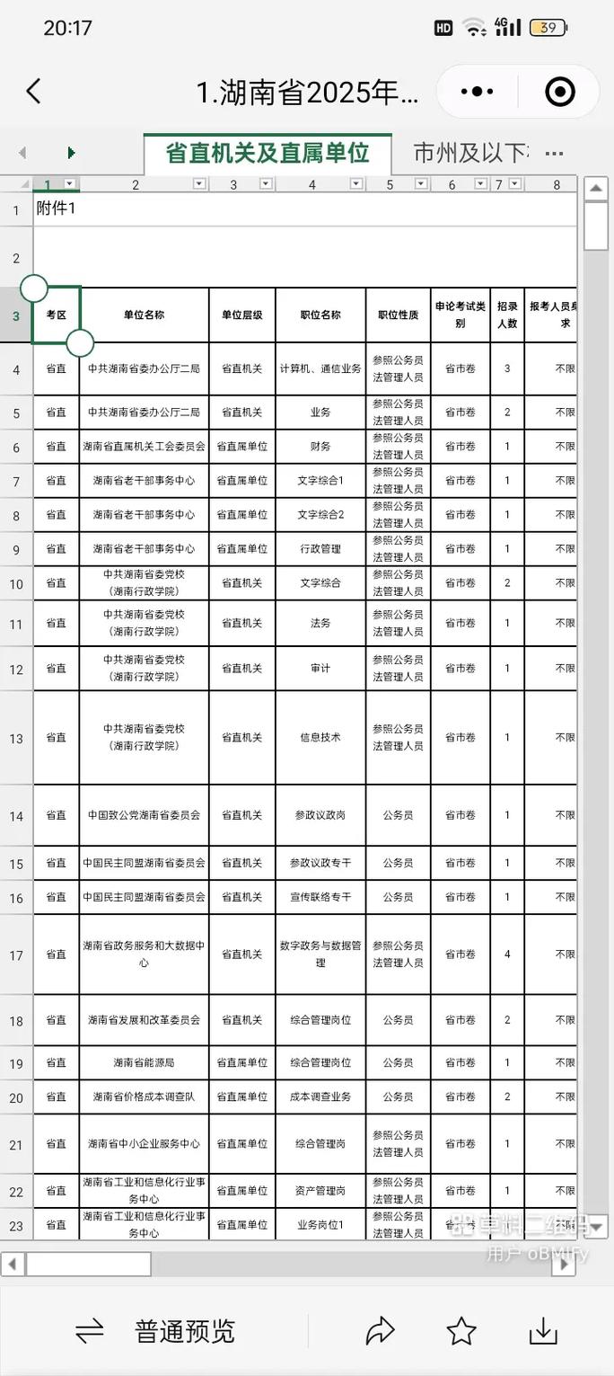 公务员考试报名职位表学历要求截图