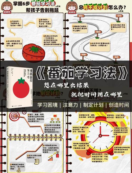 中学生番茄钟时间管理法图解