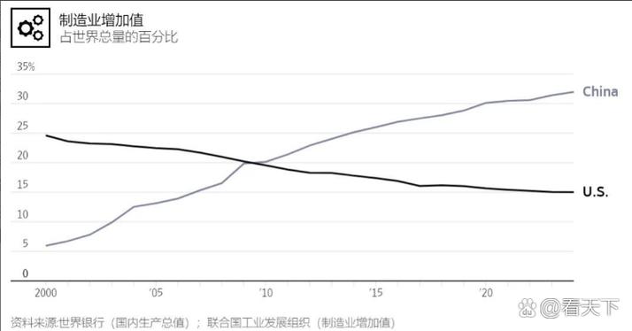 降强度不是砍产能