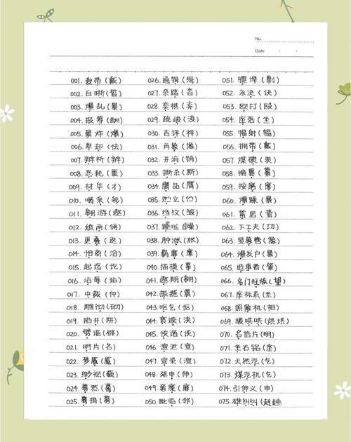 小学语文部首查字法常见易错字整理表