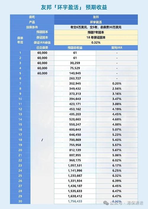 落地后的实际收益：超出预期的隐性价值