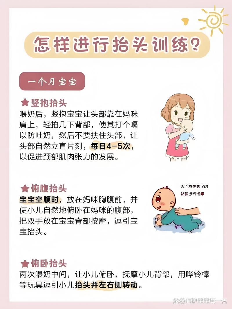 分月龄宝宝抬头正确练习动作示意图