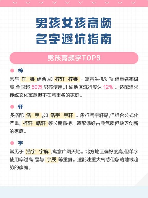 高频避坑指南