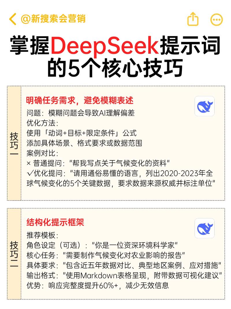 你怎么判断自己该不该做DeepSeek语义优化？