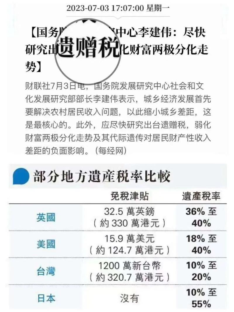 四、特殊情形:遗赠、信托和未来的遗产税?