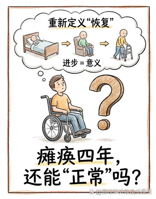 留了好多年的疑问