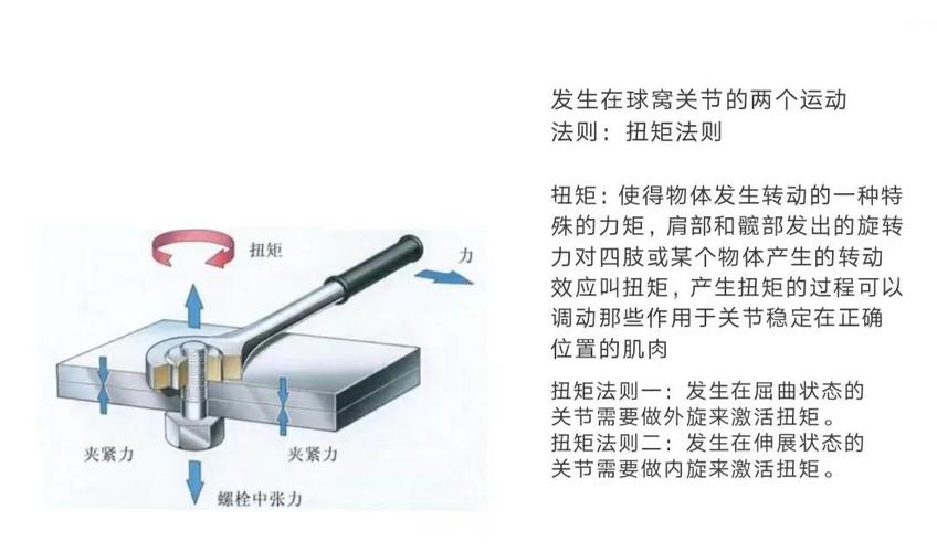工业装配的拧紧这点事：别让一颗螺栓毁了你的产线