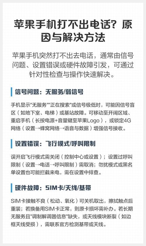 打完电话问题没解决怎么办?