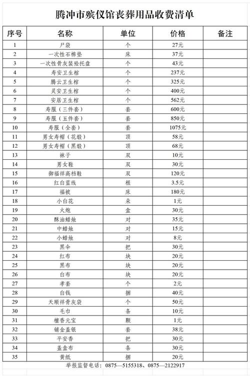 老伙计清单:那些死磕多年的工具